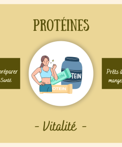 Les Protéines
