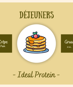 Déjeuners