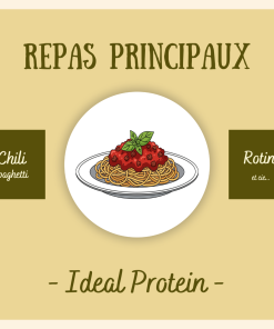 Repas