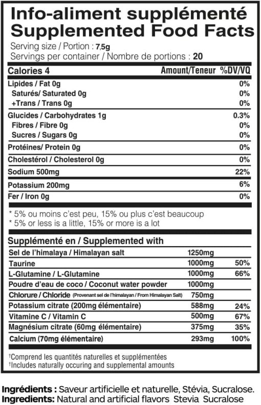 Électrolytes Hydra + Citron lime  (sac de 20 sachets) – Image 4