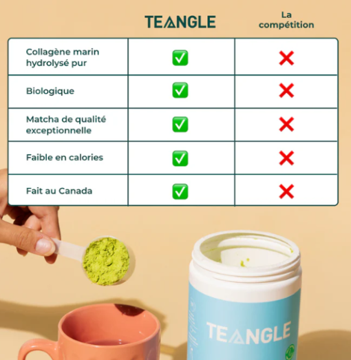 Collagène matcha - Teangle – Image 4