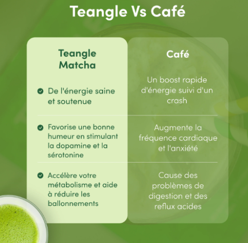 Collagène matcha - Teangle – Image 2